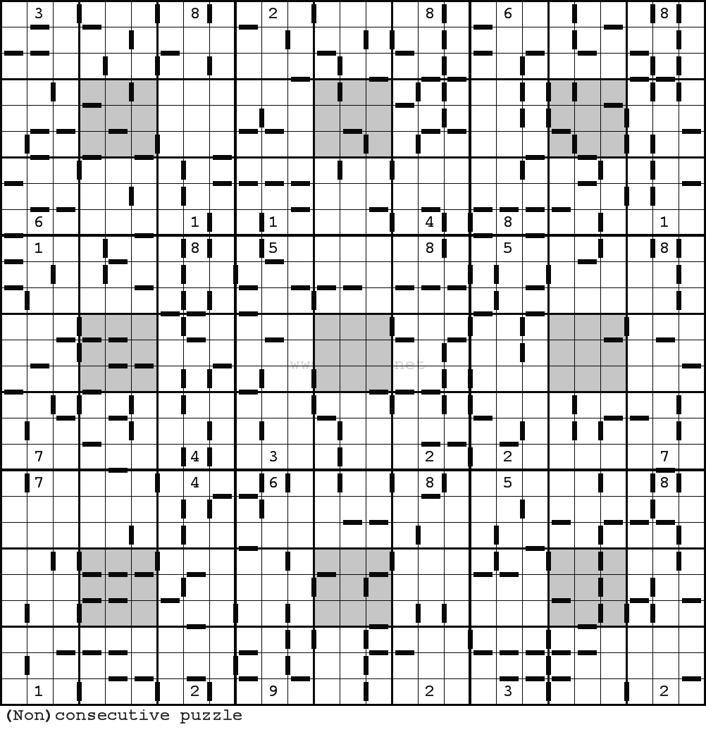 Clueless Sudoku Puzzle  Consecutive Sudoku Variant Not