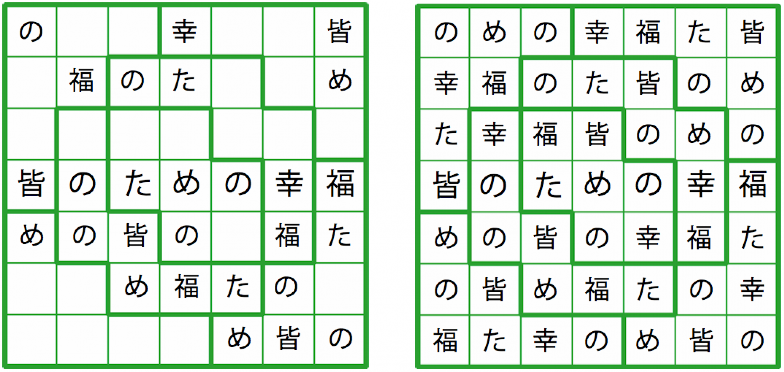 Glossary Of Sudoku - Wikiwand