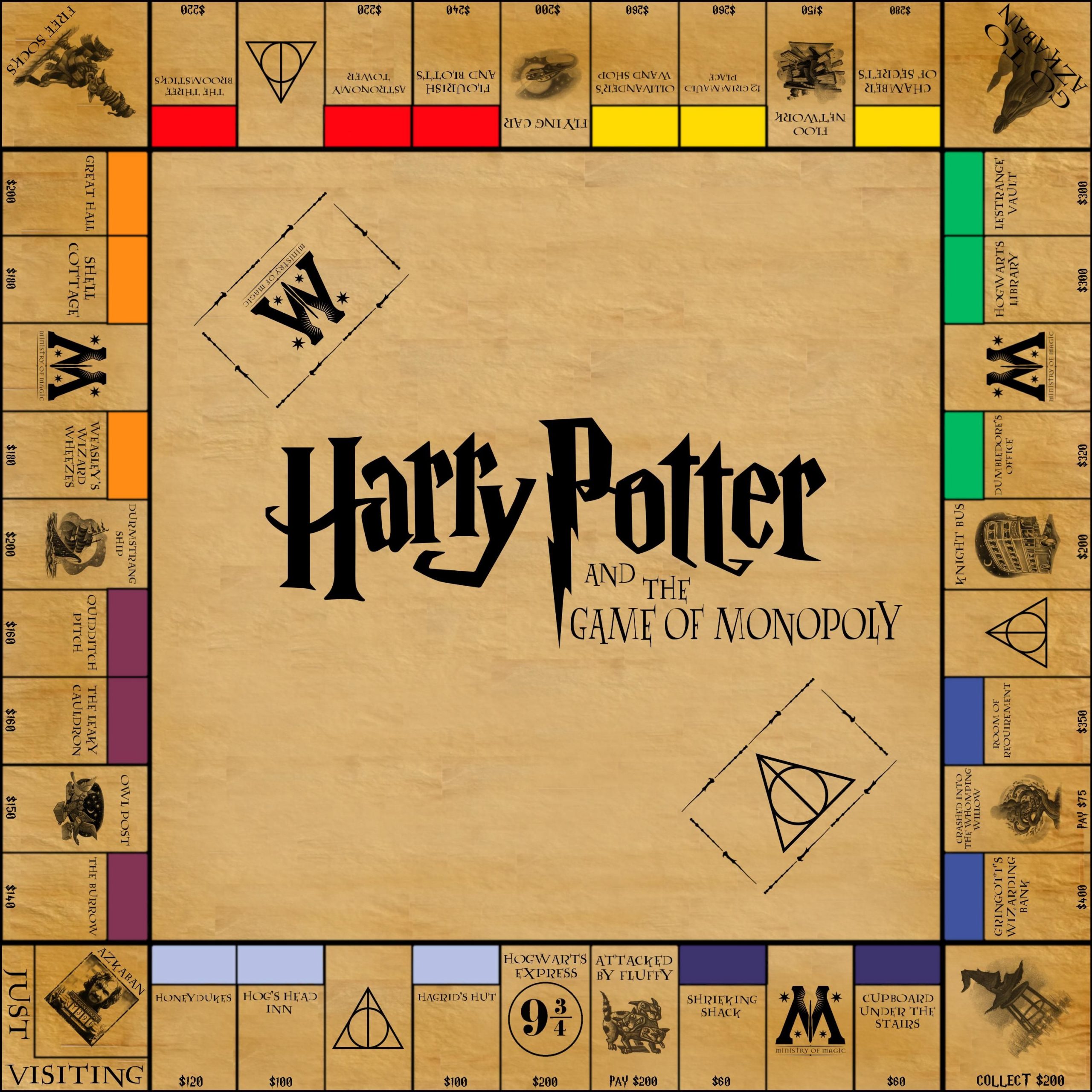 Harry Potter Monopolyfunkblast - Harry Potter Knutselen