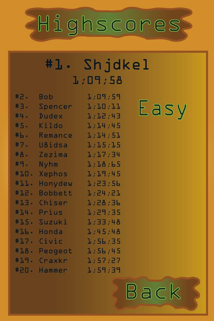 Highscore Screen Sudoku Puzzleijsklontjeee On Deviantart