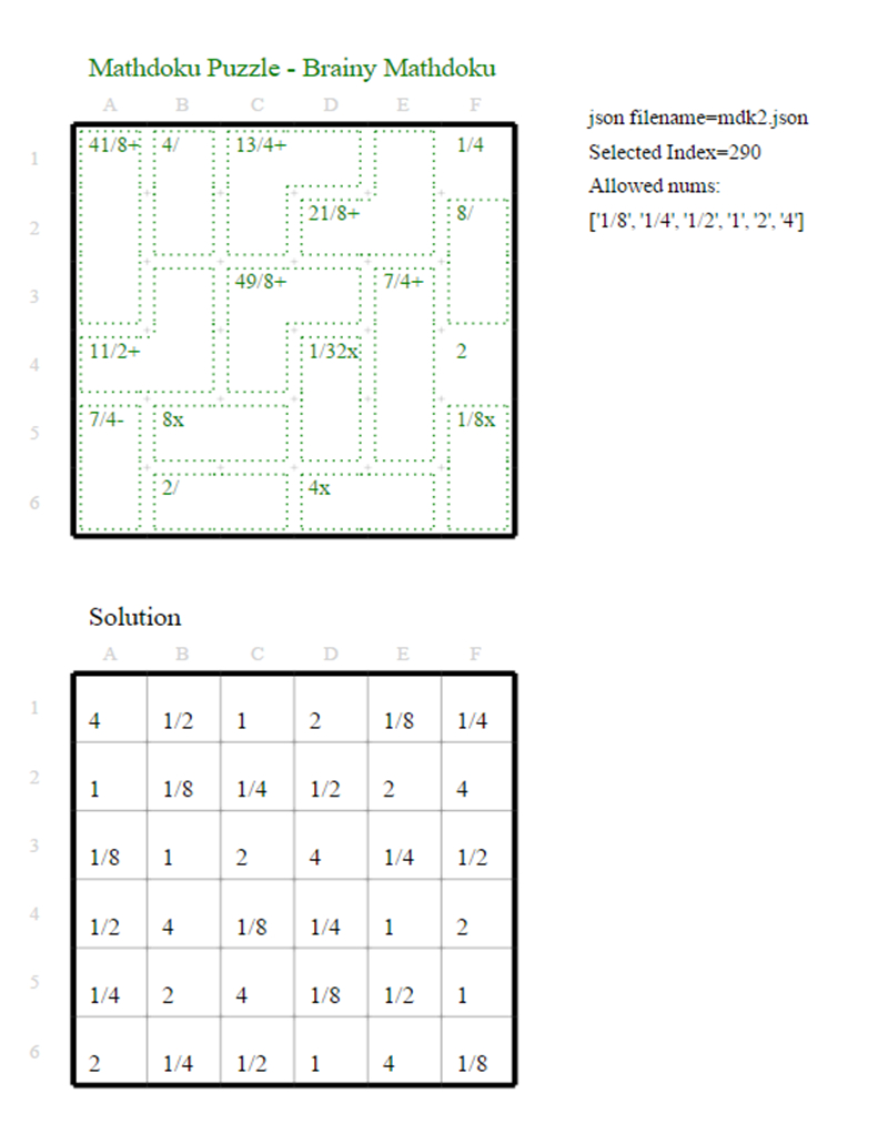 Mathdoku With Fraction (11-13-14) Soluton | Brainy, Fun