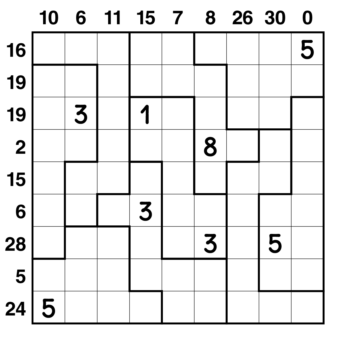 Sandwich Jigsaw Sudoku : Sudoku