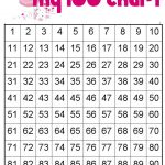 100 Chart | 100 Number Chart, Number Chart, Classroom Freebies