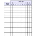 Binary Place Value Chart