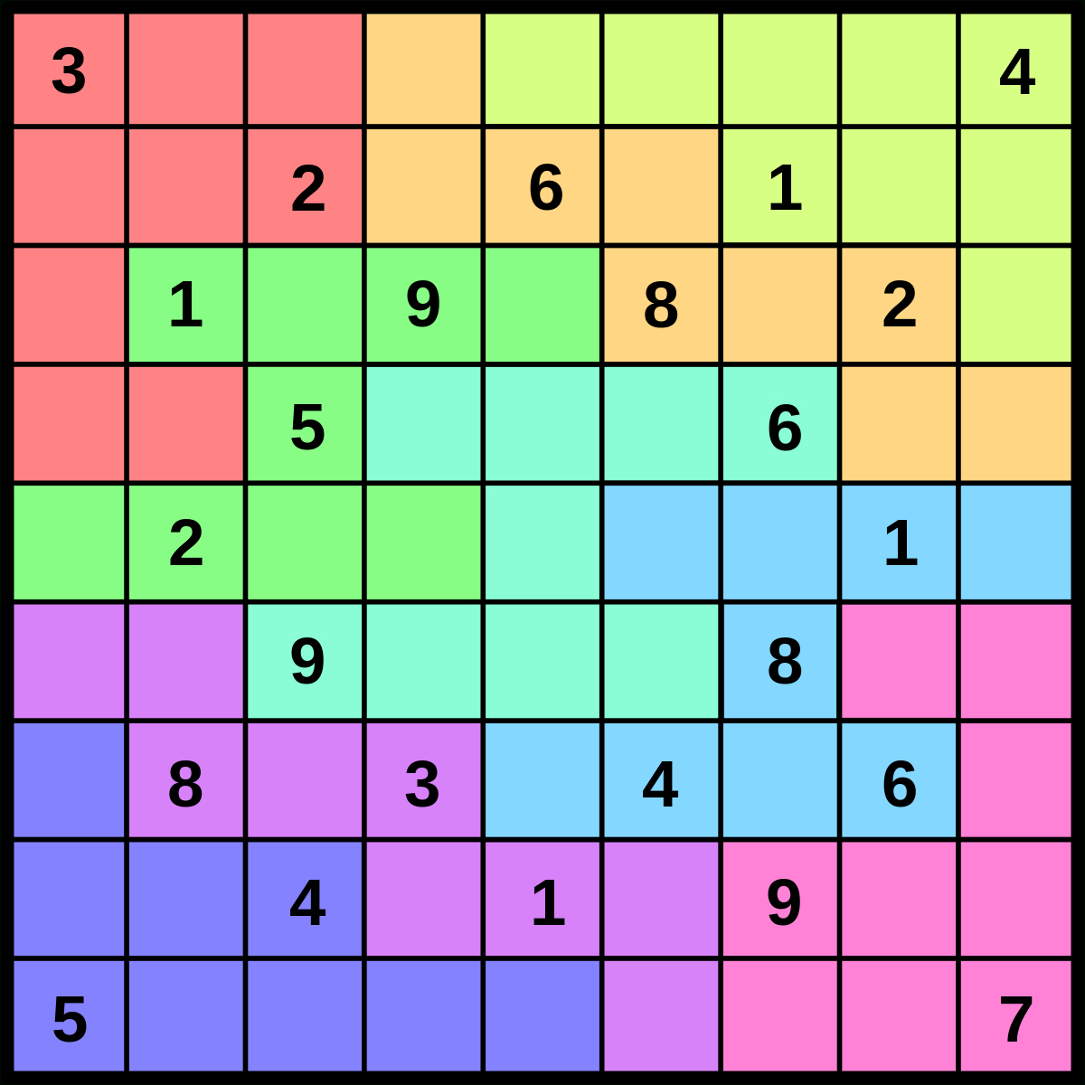 File:nonomino Sudoku.svg - Wikimedia Commons