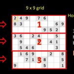 How To Play Sudoku For Absolute Beginners