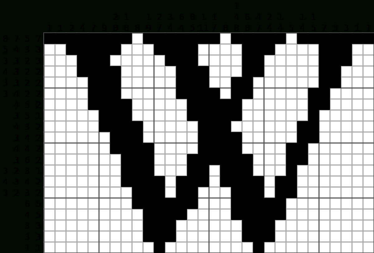 Nonogram - Wikipedia