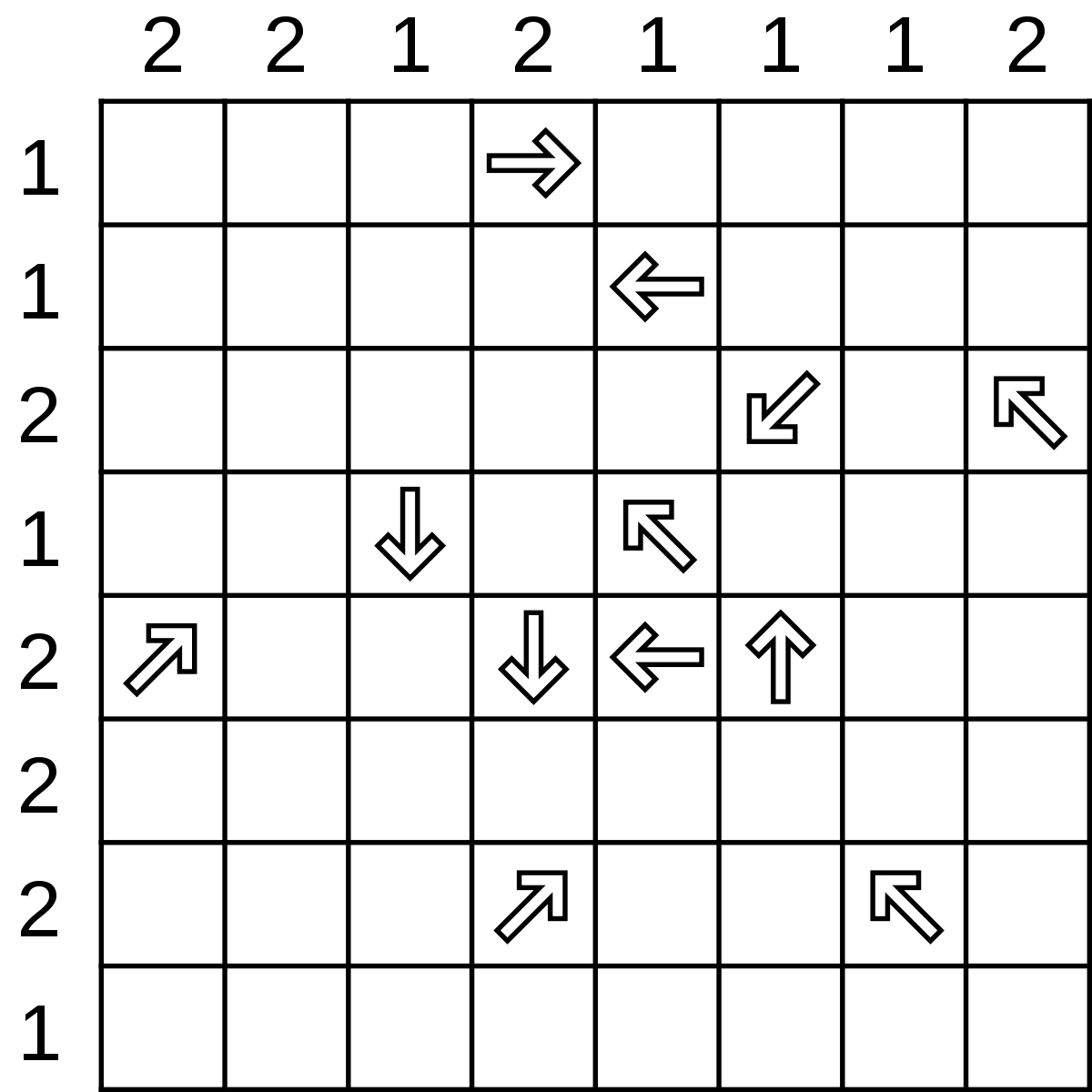 Shinro - Wikipedia